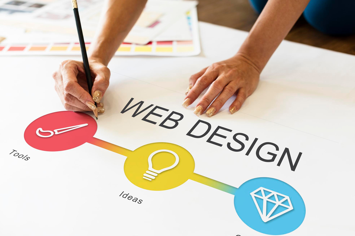 Leading Web Design Company in Manjusar – GIDC